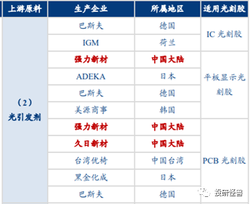 b31ce614-caa8-11ed-bfe3-dac502259ad0.png