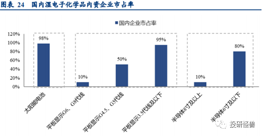 b51ede72-caa8-11ed-bfe3-dac502259ad0.png