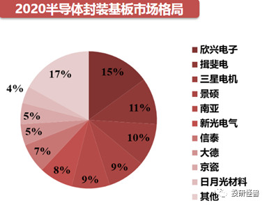 b67169a2-caa8-11ed-bfe3-dac502259ad0.png