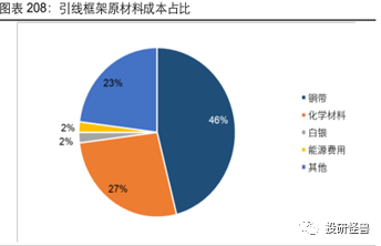 b6f58ffc-caa8-11ed-bfe3-dac502259ad0.png