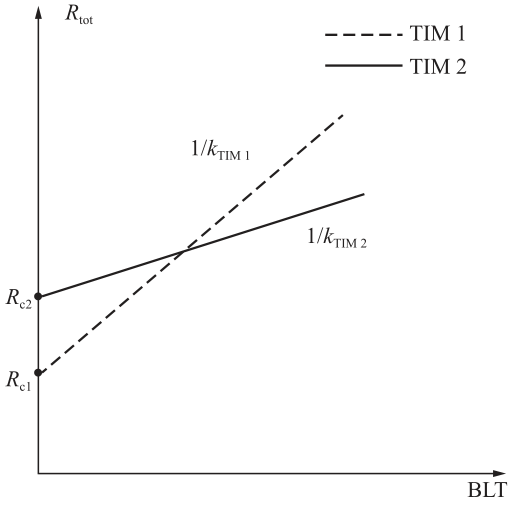 12dc3eaa-ca96-11ed-bfe3-dac502259ad0.png