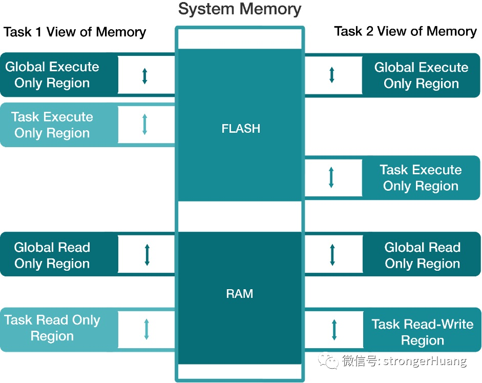 06e32140-b317-11ed-bfe3-dac502259ad0.png