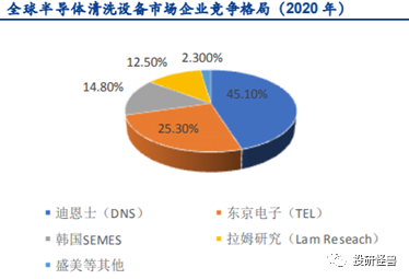 bdcf89c2-caa8-11ed-bfe3-dac502259ad0.png