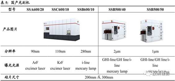 bc54508c-caa8-11ed-bfe3-dac502259ad0.png