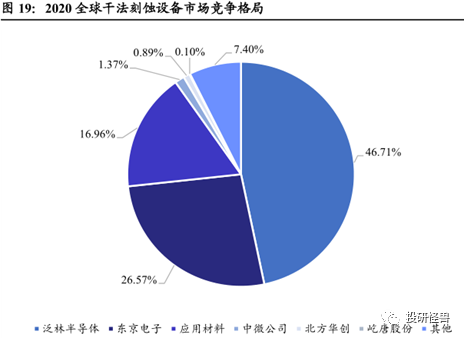 bc88e0e0-caa8-11ed-bfe3-dac502259ad0.png