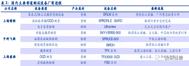 c01bc89e-caa8-11ed-bfe3-dac502259ad0.png