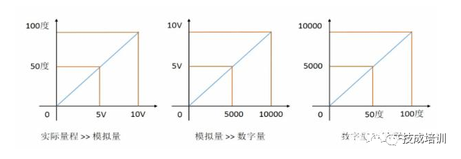 1b89dde8-caa8-11ed-bfe3-dac502259ad0.png