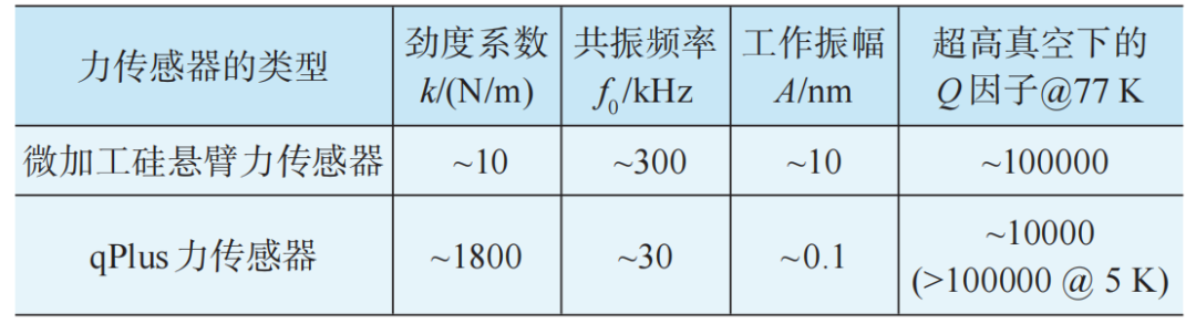 cf211402-ca94-11ed-bfe3-dac502259ad0.png