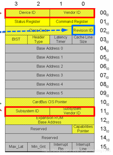 4888b14a-b309-11ed-bfe3-dac502259ad0.png