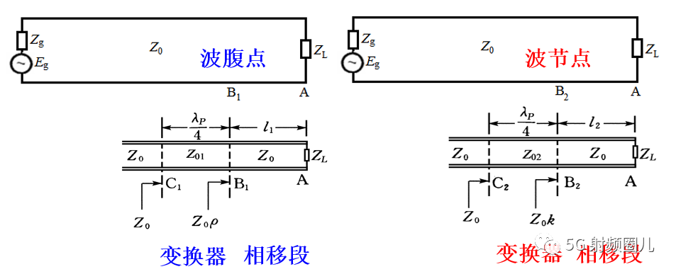 4b3d8238-cab2-11ed-bfe3-dac502259ad0.png