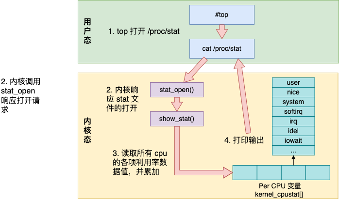 1990257c-ca69-11ed-bfe3-dac502259ad0.png