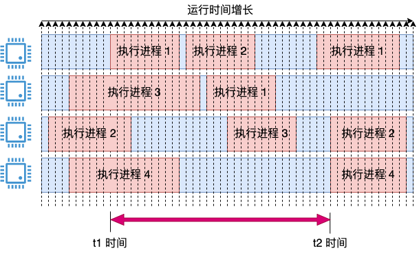 19467f9e-ca69-11ed-bfe3-dac502259ad0.png