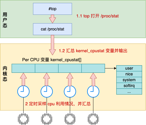 1a069036-ca69-11ed-bfe3-dac502259ad0.png