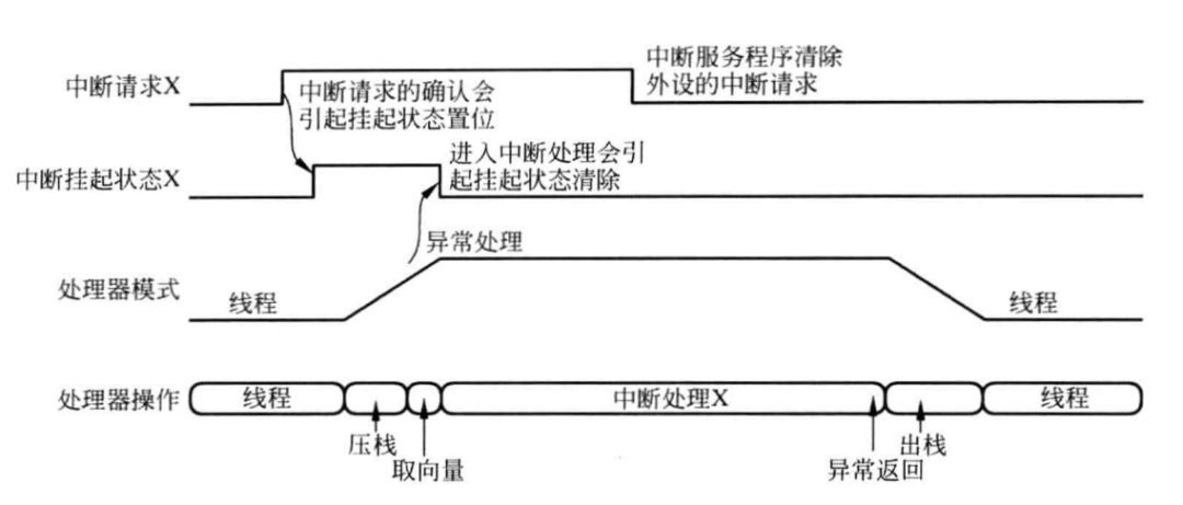 cb54b080-ca45-11ed-bfe3-dac502259ad0.png