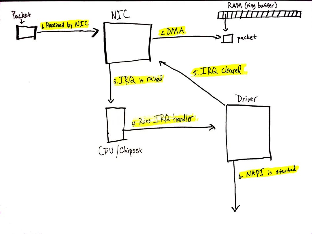 b536fc38-cae8-11ed-bfe3-dac502259ad0.jpg