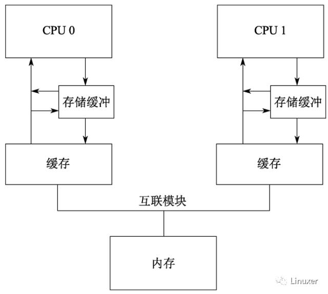 ba1ae89a-cae8-11ed-bfe3-dac502259ad0.png