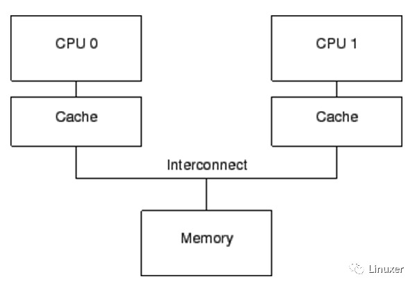 b9e65c56-cae8-11ed-bfe3-dac502259ad0.png