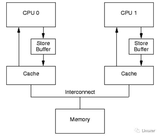 ba0d7eee-cae8-11ed-bfe3-dac502259ad0.png