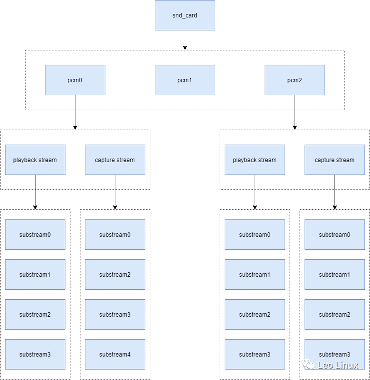 bf49c5a2-cae8-11ed-bfe3-dac502259ad0.png