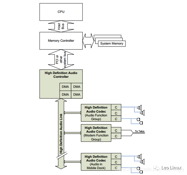 bf56a5b0-cae8-11ed-bfe3-dac502259ad0.png