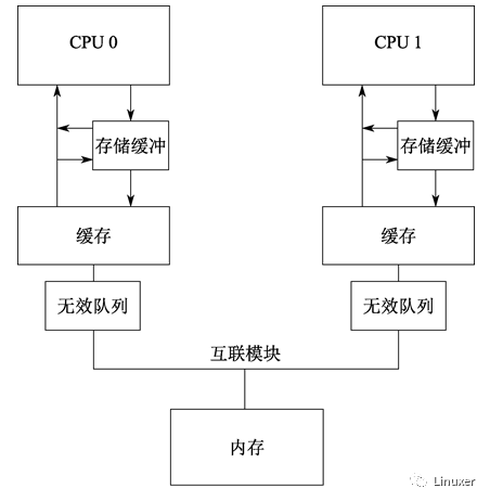 ba48ff64-cae8-11ed-bfe3-dac502259ad0.png