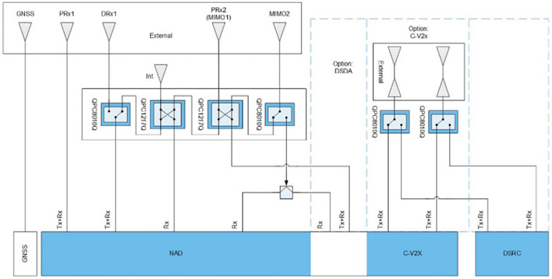 de09616c-caf4-11ed-bfe3-dac502259ad0.png