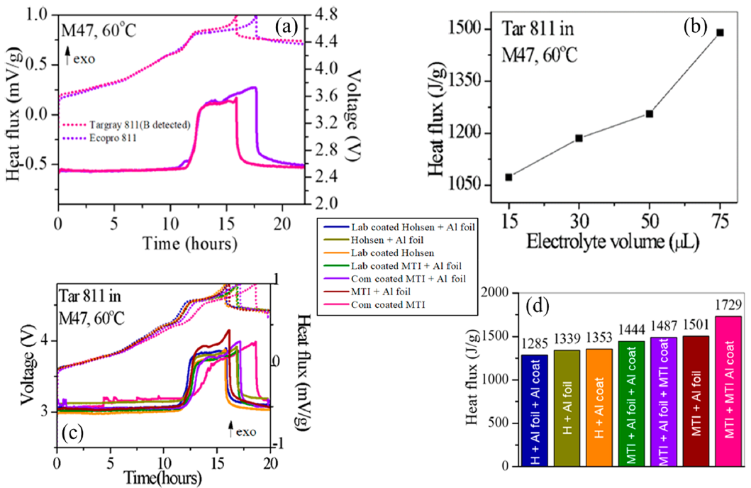 5e40e5ce-cae8-11ed-bfe3-dac502259ad0.png