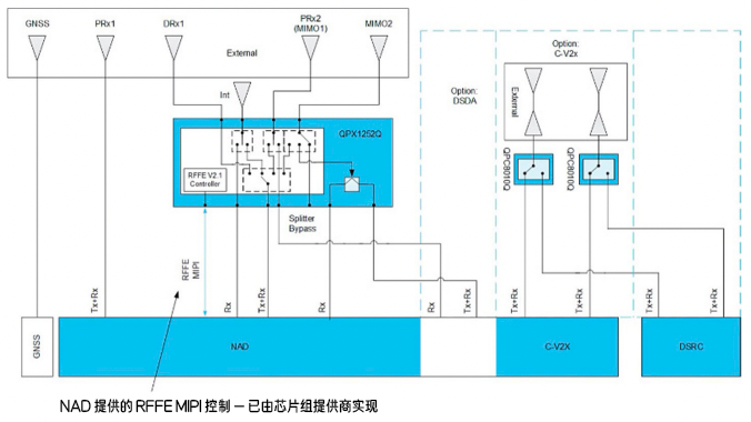 de5435a2-caf4-11ed-bfe3-dac502259ad0.png