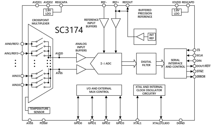 ddc08db6-b2c6-11ed-bfe3-dac502259ad0.png