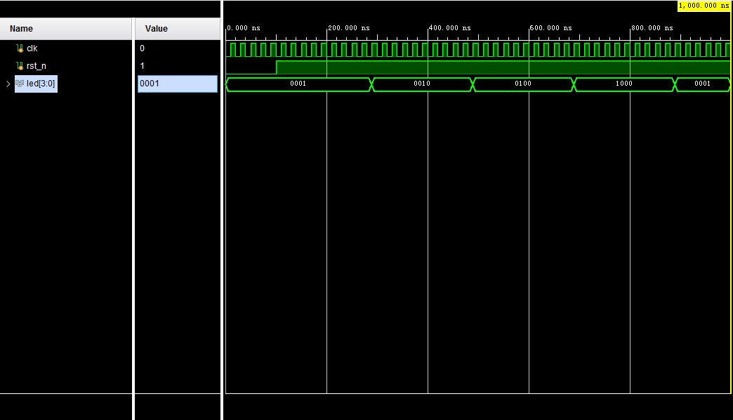 FPGA