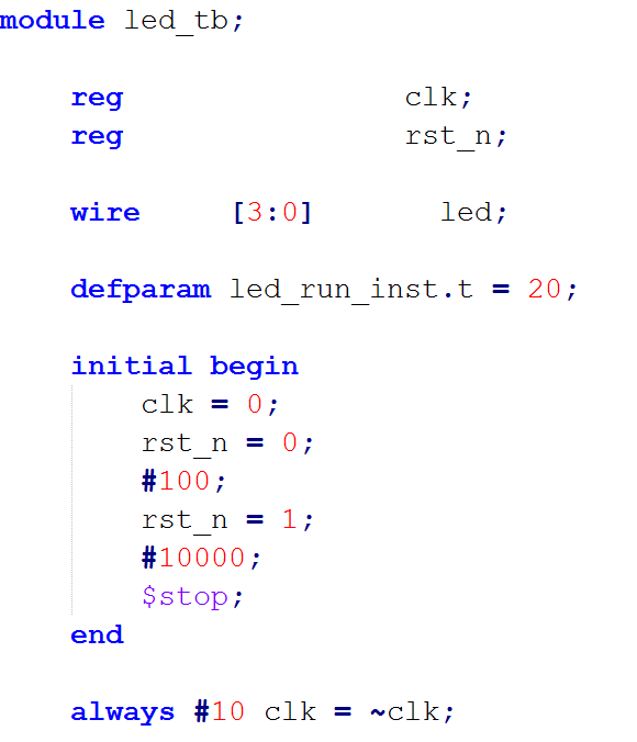 FPGA