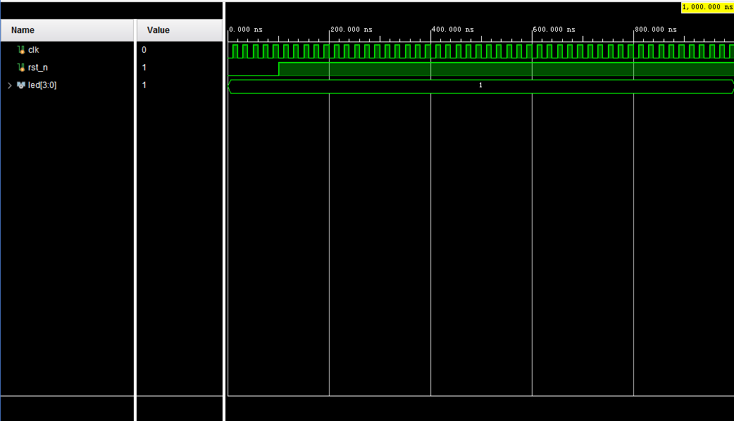 FPGA