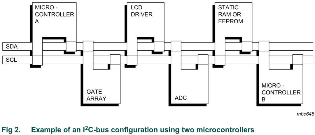 3f404eba-cbe9-11ed-bfe3-dac502259ad0.png