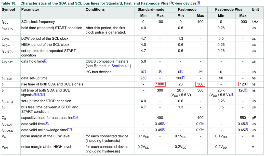 40ad4442-cbe9-11ed-bfe3-dac502259ad0.png