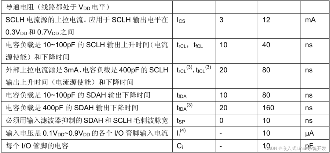 41bfe010-cbe9-11ed-bfe3-dac502259ad0.png