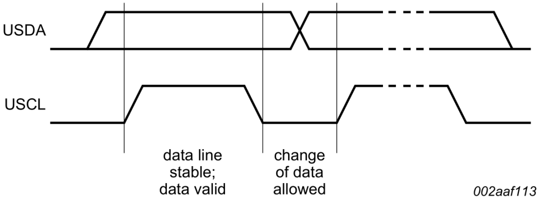 4218cb58-cbe9-11ed-bfe3-dac502259ad0.png