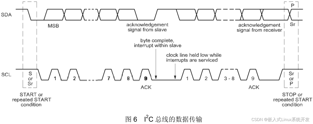 425afa00-cbe9-11ed-bfe3-dac502259ad0.png