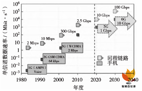 670299ec-cc2c-11ed-bfe3-dac502259ad0.png