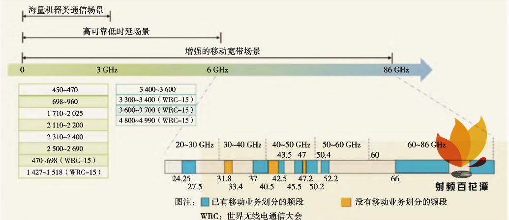 673be90e-cc2c-11ed-bfe3-dac502259ad0.png