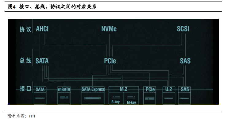 280508da-cc2f-11ed-bfe3-dac502259ad0.png