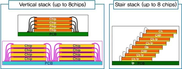 cc566e22-b2c3-11ed-bfe3-dac502259ad0.jpg