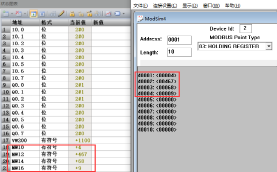 ModBus通信