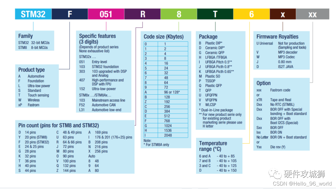 52a8a606-ca26-11ed-bfe3-dac502259ad0.png