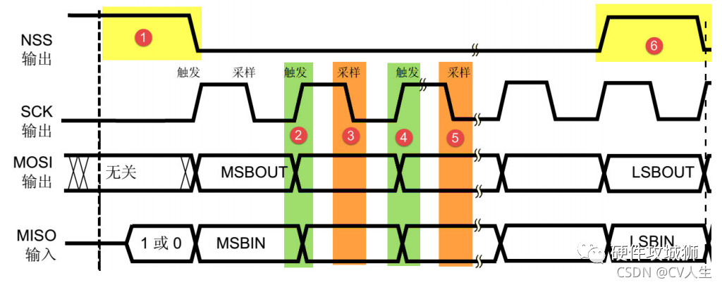 54550fa8-ca26-11ed-bfe3-dac502259ad0.png