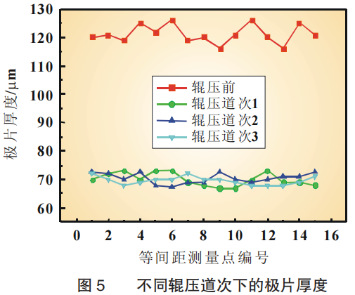 019ea528-cb55-11ed-bfe3-dac502259ad0.png