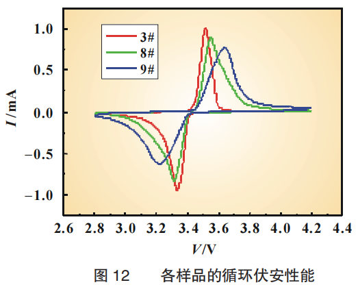 02dd8968-cb55-11ed-bfe3-dac502259ad0.png