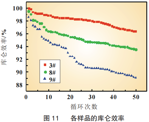 02c25d5a-cb55-11ed-bfe3-dac502259ad0.png