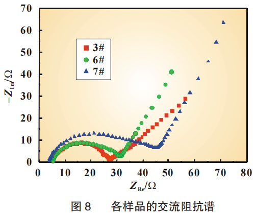 0235a176-cb55-11ed-bfe3-dac502259ad0.png