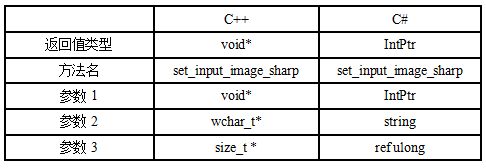 C语言