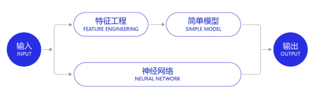 509db410-cbdd-11ed-bfe3-dac502259ad0.png